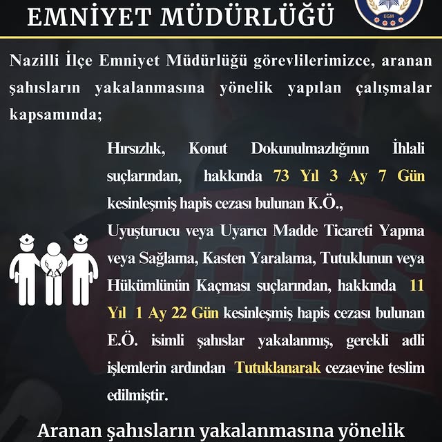 Nazilli İlçe Emniyet Müdürlüğü'nden Başarılı Operasyon: Aranan İki Şahıs Yakalandı
