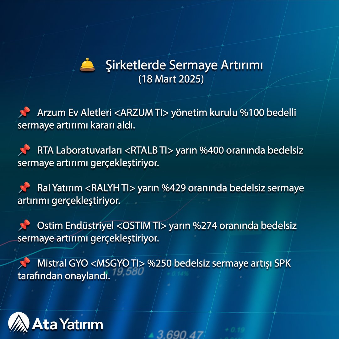 Belirli Şirketlerde Sermaye Artırımı Çalışmaları Devam Ediyor