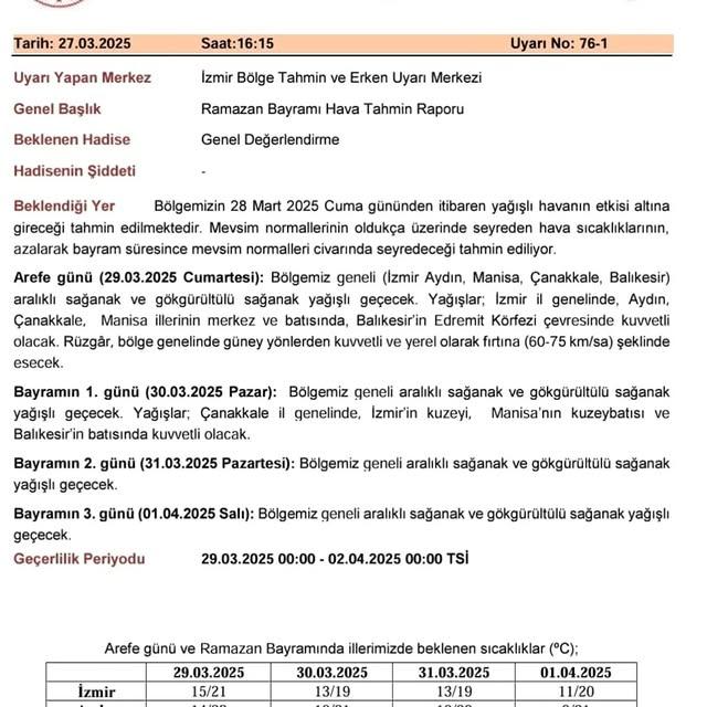Aydın'da Ramazan Bayramı Tatili İçin Hava Durumu Açıklandı: Sıcaklıklar Yükselişe Geçebilir
