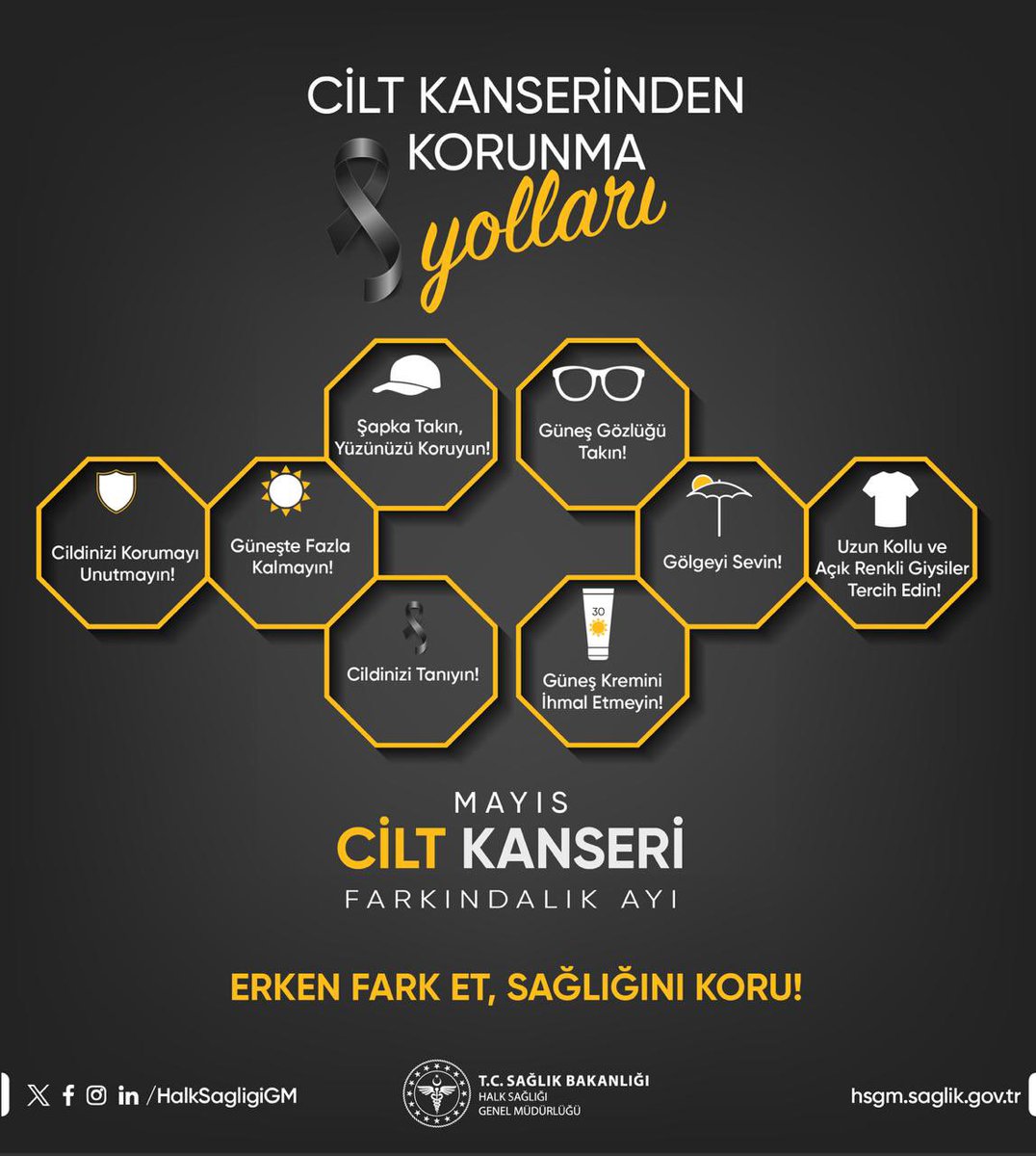 Balıkesir'de Cilt Kanseri Farkındalık Ayı Etkinlikleri Başladı