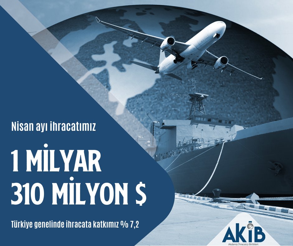 Akdeniz Bölgesi Nisan Ayında 1.3 Milyar Dolarlık İhracat Gerçekleştirdi