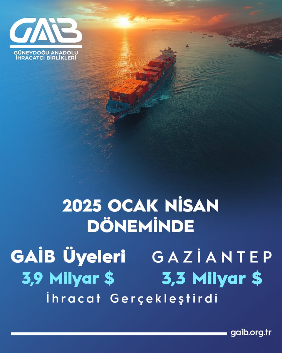 Güneydoğu Anadolu İhracatçı Birlikleri'nden Nisan Ayında 905 Milyon Dolarlık İhracat