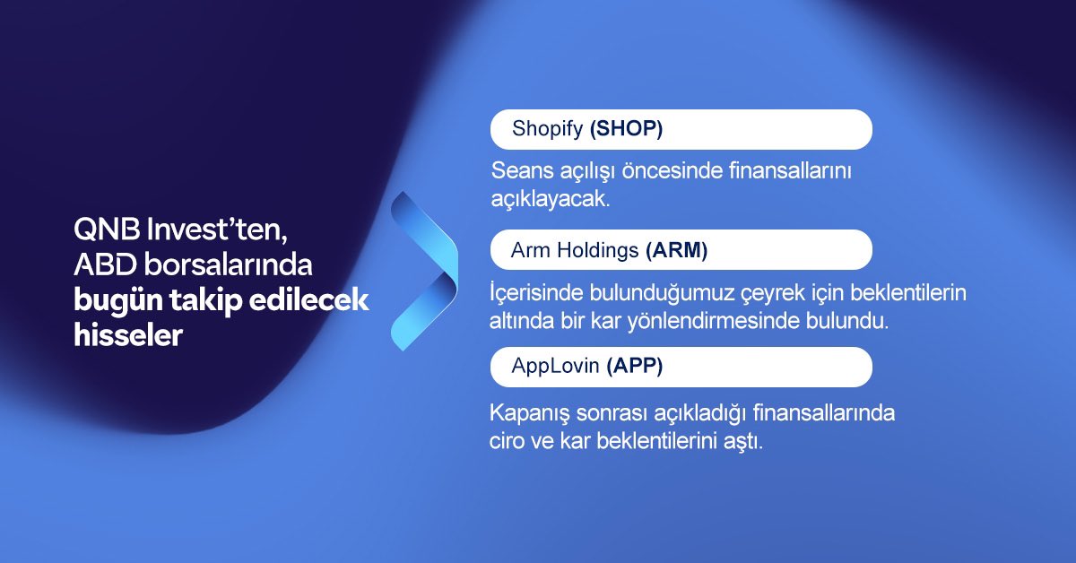 Uluslararası Piyasalarda Göstergeler ve QNB Finansinvest Analizi