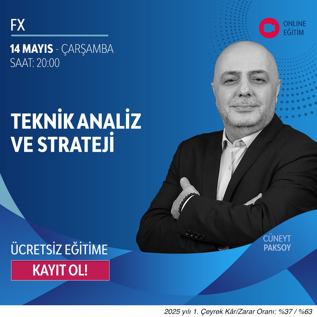 Integral Yatırım, Teknik Analiz ve Strateji Eğitimi Düzenliyor