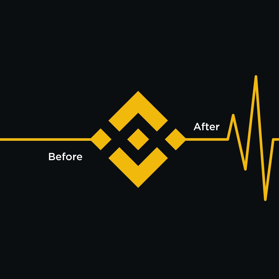 Binance, Kripto Para Piyasasında 2017'den Beri Önemli Bir Rol Oynuyor