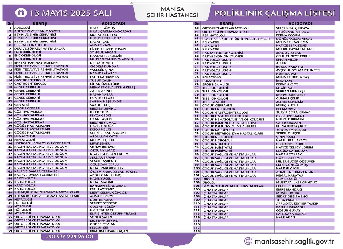 Manisa Şehir Hastanesi 13 Mayıs 2025 Poliklinik Listesi Yayınlandı