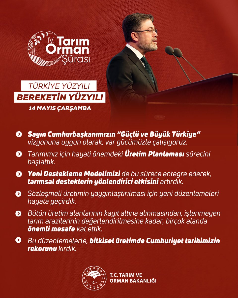 Tarım ve Orman Bakanı Yumaklı, Tarım Orman Şurası'nda Hedefleri Açıkladı