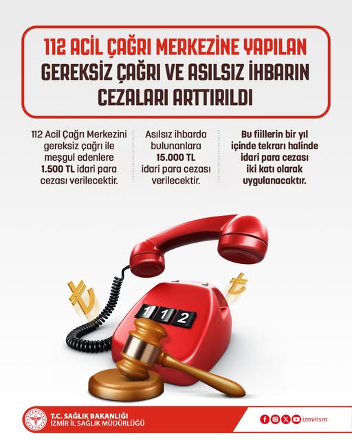 İzmir'de 112 Acil Çağrı Merkezine Gereksiz Çağrı ve Asılsız İhbar Cezaları Artırıldı