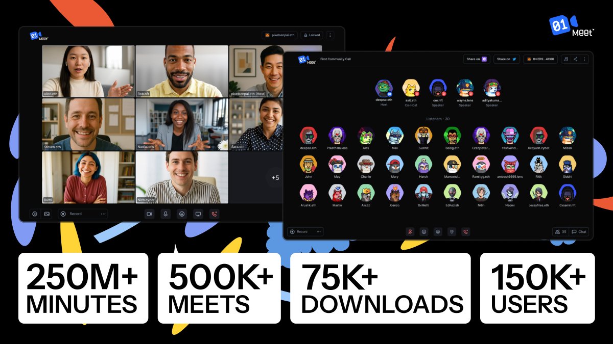 Arbitrum Ağı'nda DePIN Uygulamaları Öne Çıkıyor: MeetOnHuddle01 ve huddle01com Öncülük Ediyor