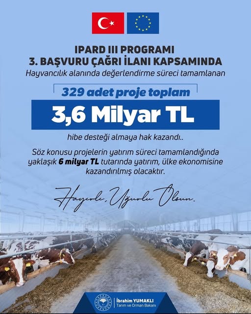 TKDK Afyonkarahisar İl Koordinatörlüğü Tarafından 3,6 Milyar TL Hibe Desteği Sağlandı
