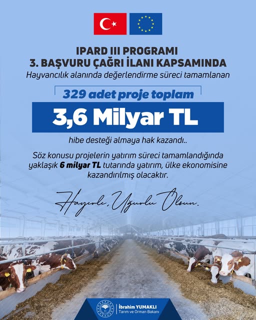 IPARD III Programı'nda 3,6 Milyar TL'lik Hibe Desteği Sahiplerini Buldu