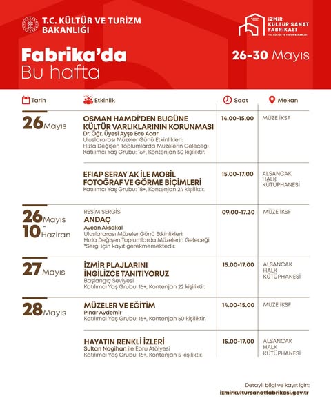 İzmir Kültür Sanat Fabrikası Yeni Haftaya Etkinliklerle Başlıyor