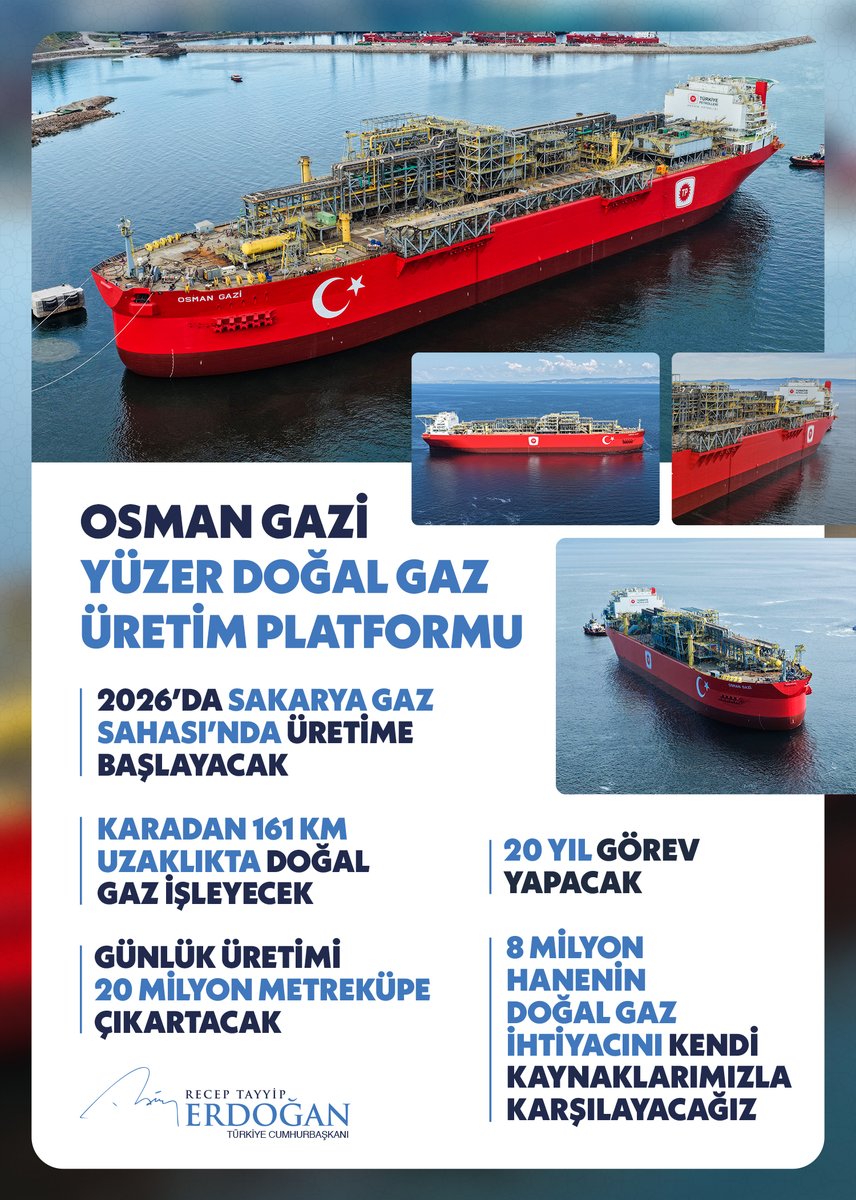 Osman Gazi Yüzer Üretim Platformu Filyos'a Uğurlandı