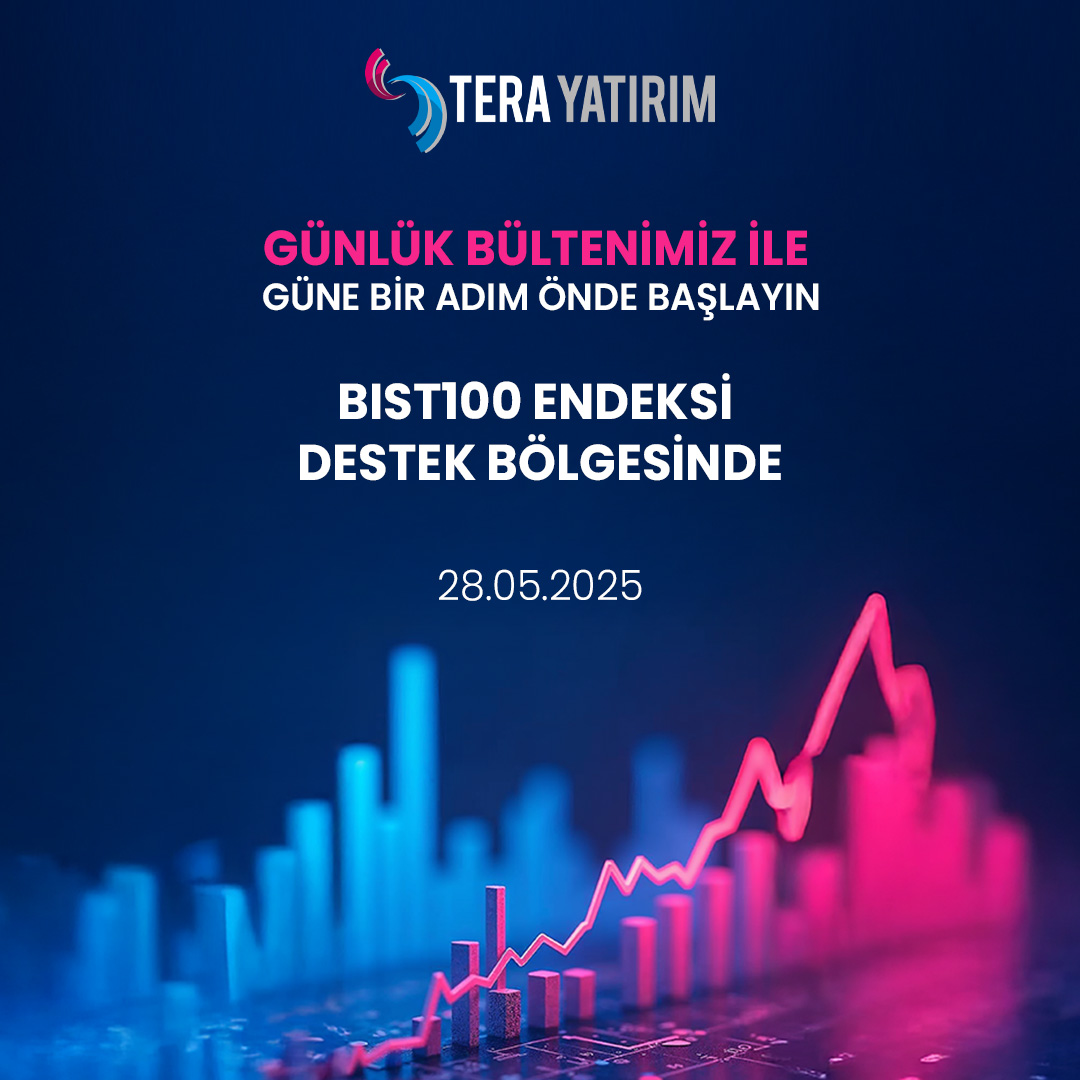 Tera Yatırım'dan 28 Mayıs 2025 Tarihli Günlük Bülten Yayınlandı