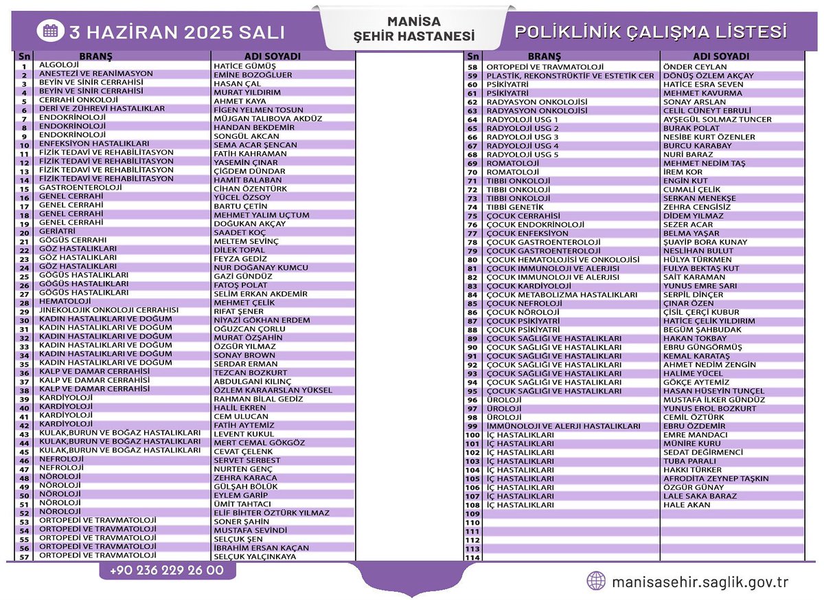 Manisa Şehir Hastanesi 3 Haziran 2025 Poliklinik Listesi Yayınlandı
