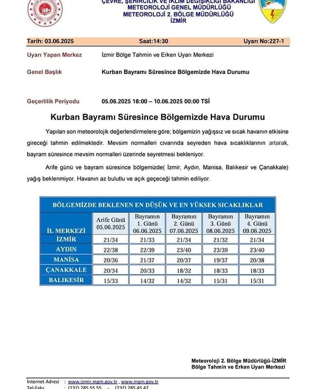 Kuşadası'nda Kurban Bayramı Süresince Hava Sıcaklığı Artması Bekleniyor