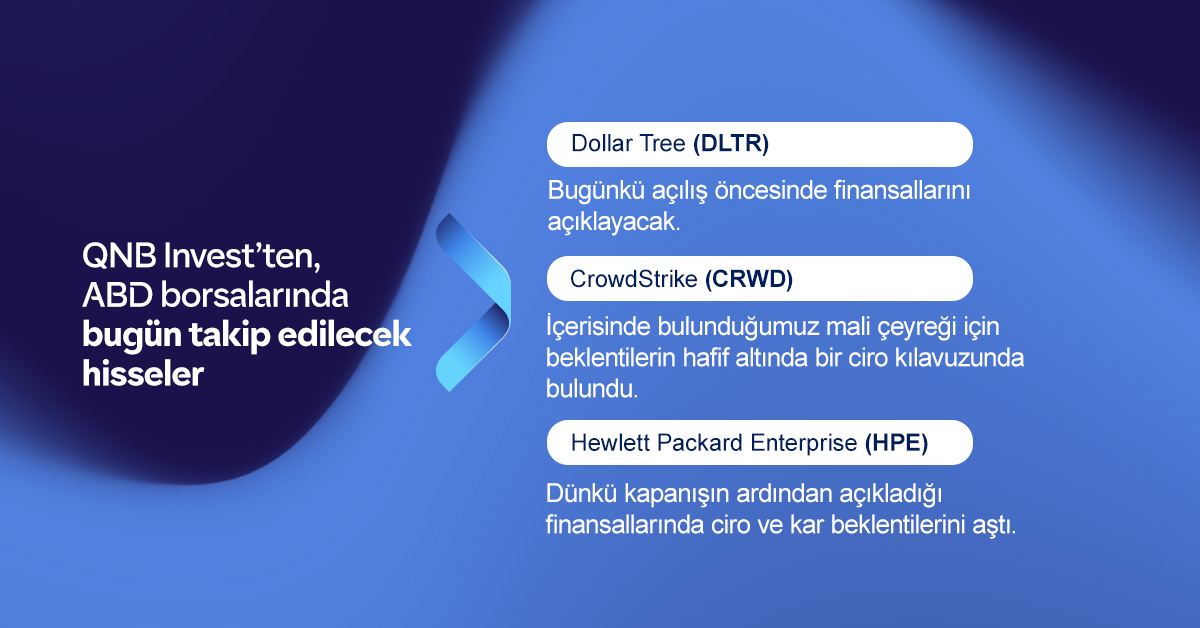 ABD Borsalarında Dalgalı Güçlü Günlük Hareketler