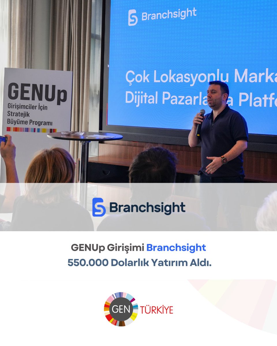 Branchsight Teknoloji Yatırım A.Ş., 550 Bin Dolarlık Yatırım Turunu Tamamladı