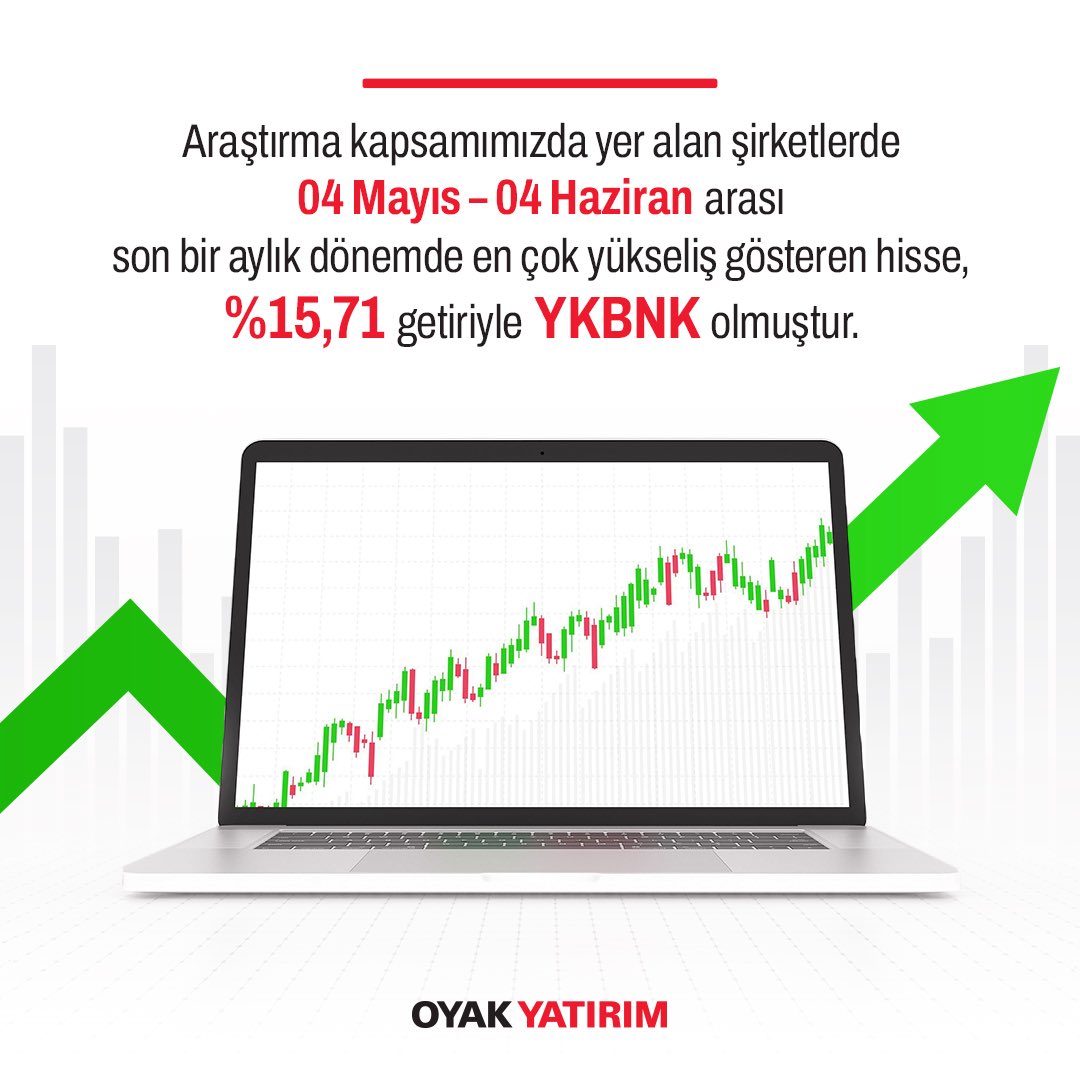 Oyak Yatırım Araştırmasına Göre Son Bir Ayda En Çok Yükselen Hisse YKBNK Oldu