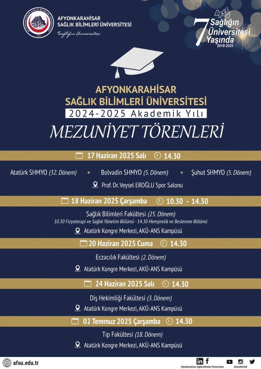 Afyonkarahisar Sağlık Bilimleri Üniversitesi Mezuniyet Töreni Hazırlıkları Başladı