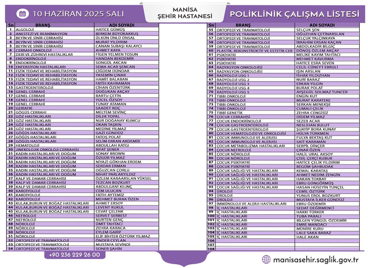 Manisa Şehir Hastanesi 10 Haziran 2025 Poliklinik Listesi Yayınlandı