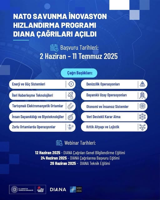 Sanayi ve Teknoloji Bakanlığı: NATO DIANA Programı’nda Yeni Çağrılar Açıldı