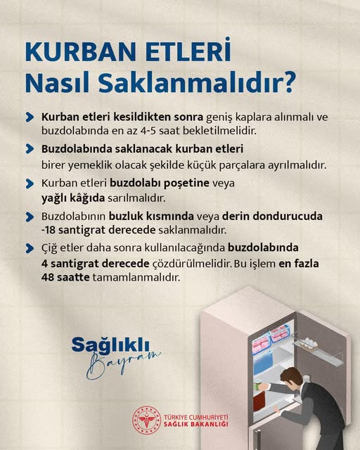 Afyonkarahisar İl Sağlık Müdürlüğü: Kurban Etlerinin Güvenli Saklanması İçin Öneriler