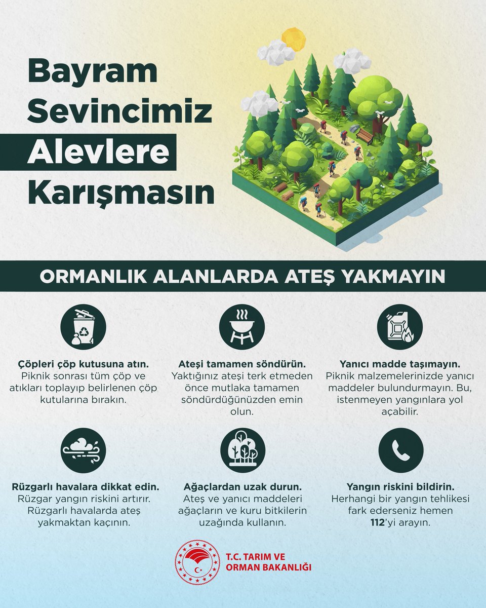Tarım ve Orman Bakanlığı: Orman Yangınlarına Karşı Önleyici Tedbirler Vurgulandı