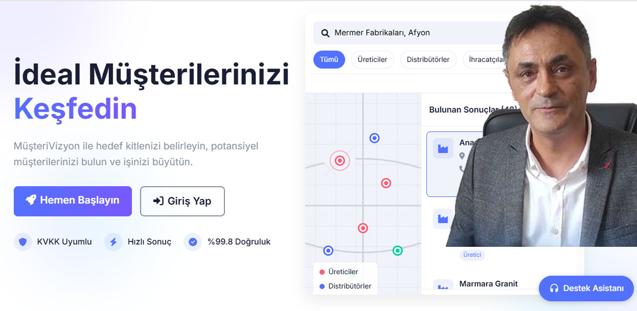 Rtürk teknoloji Ltd. Şti.'nin Yapay Zeka Gücüyle Müşteri Bulma Devrimi: MüşteriVizyon ile İşiniz Büyüsün