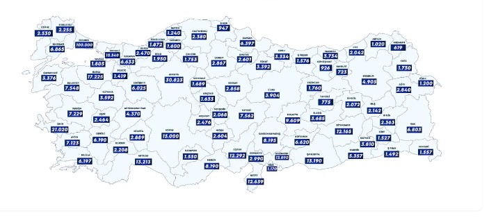 TOKİ'den Sosyal Konut Başvurusu Uyarısı: Sahte Başvurulara Dikkat!